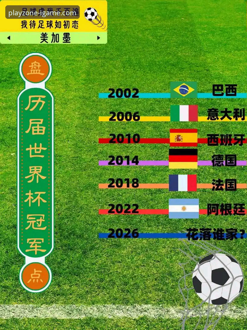 亚马尔世界杯首球创纪录详解——18岁新星如何改写足球历史
