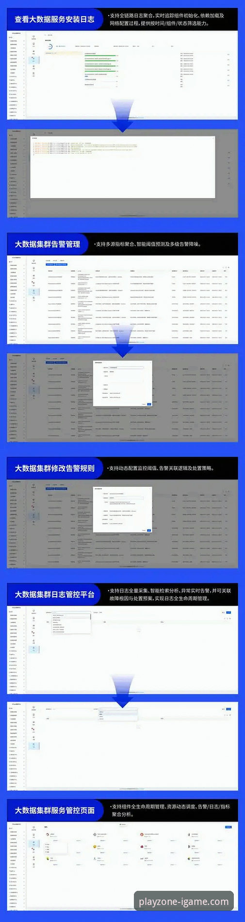 从平台选择到实战体验：资深用户分享爱游戏网页版对比心得与使用技巧