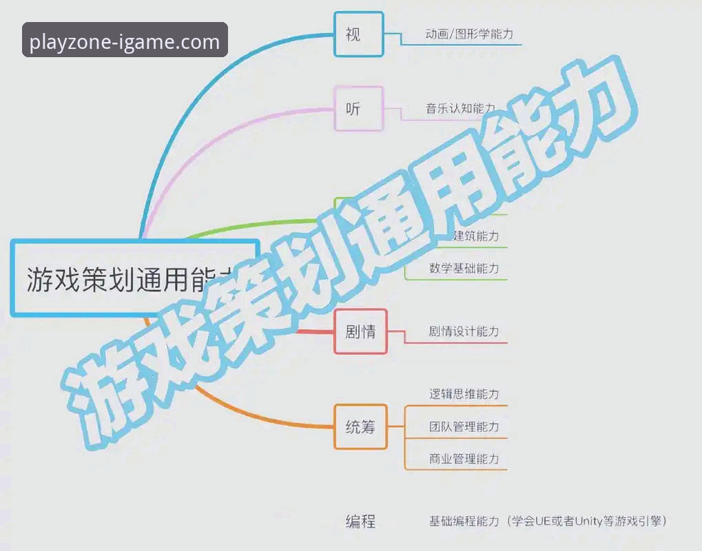 爱游戏平台趋势全面解析：从网页版到全场景娱乐生态的进化之路